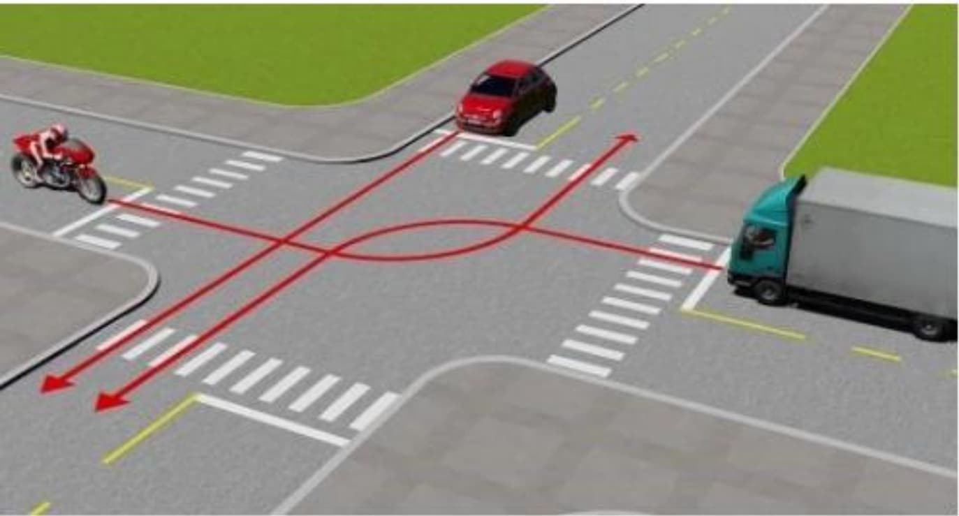 Tình huống giao thông của câu hỏi sa hình số 490 trong bộ đề lý thuyết